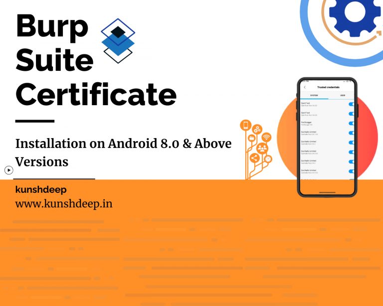 burp certificate android