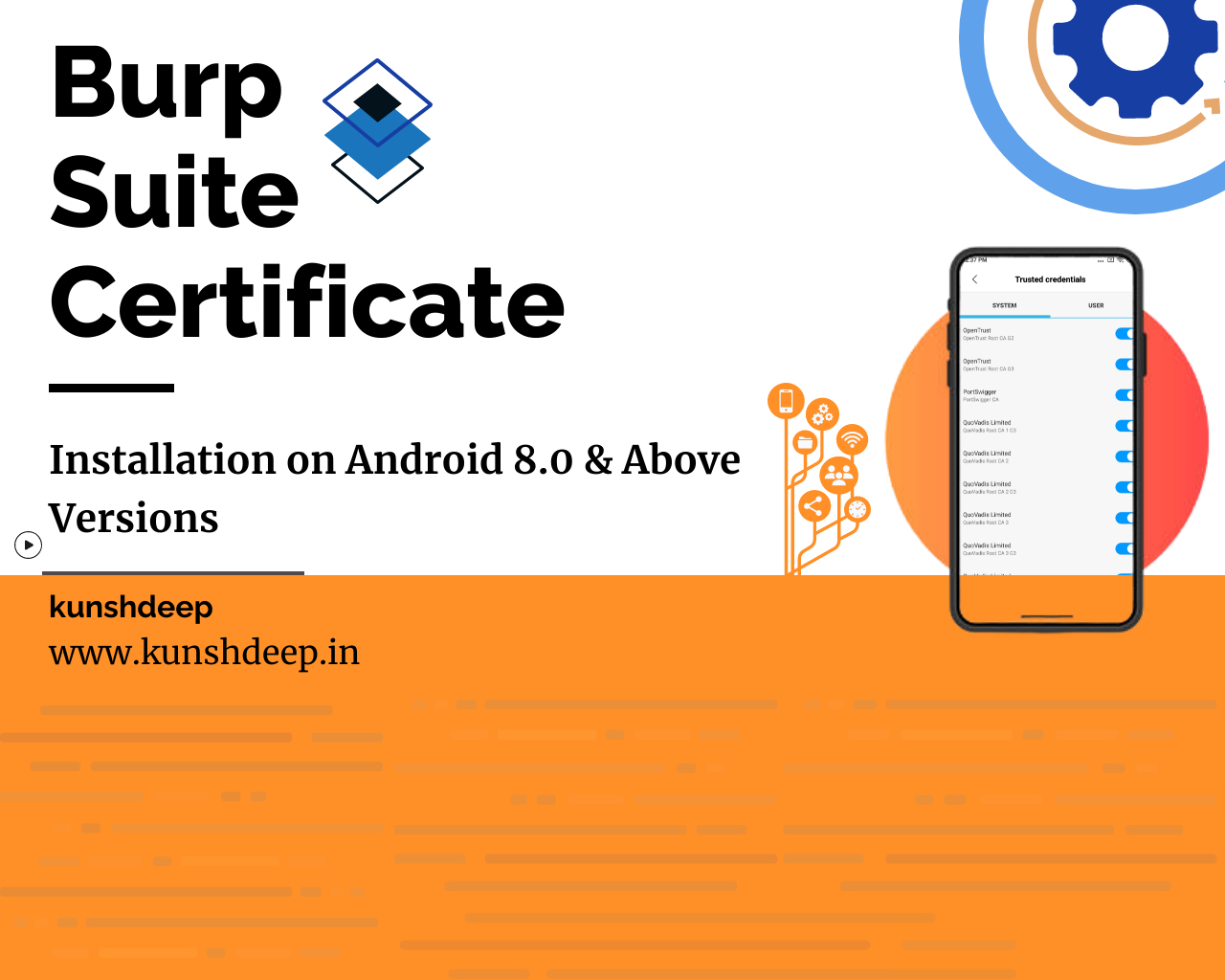 Burp Suite Certificate Installation on Android